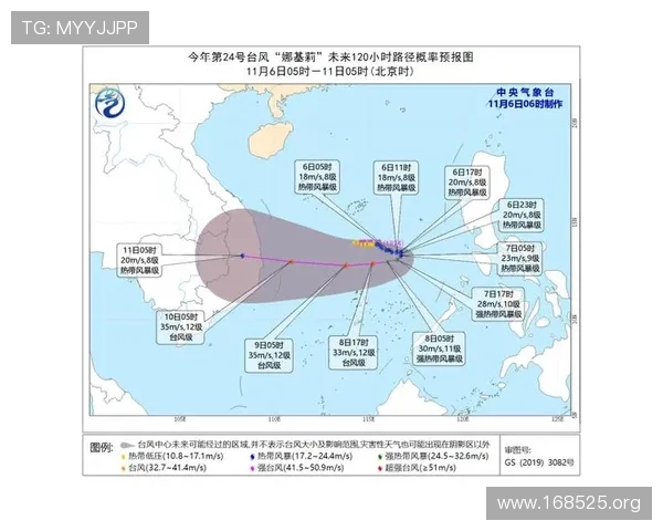 澳门8号风球：台风来袭时的应对与安全指南